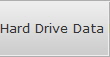 Hard Drive Data Recovery Richmond IN Hdd